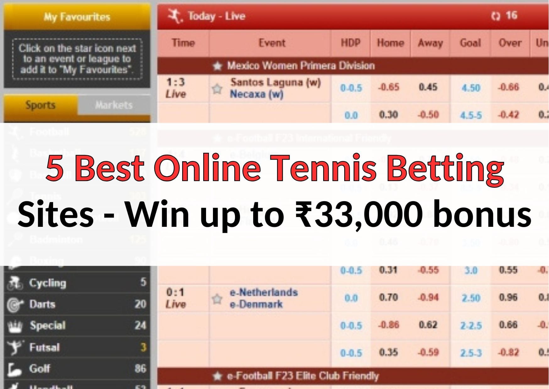 PH0 Best Online Tennis Beating Sites - ชนะถึง ₹ ph1 โบนัส